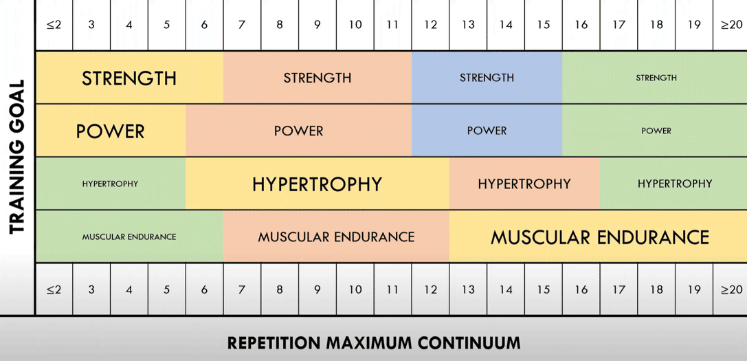 dependence_from_reps